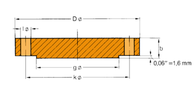 welding neck flanges