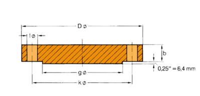 welding neck flanges