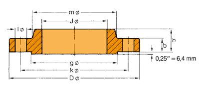 welding neck flanges