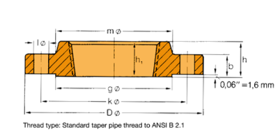 welding neck flanges